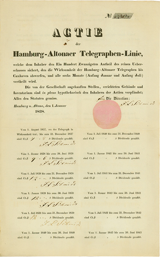 Hamburg-Altonaer Telegraphen-Linie