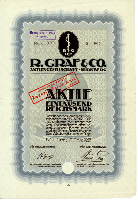 R. Graf & Co. AG
